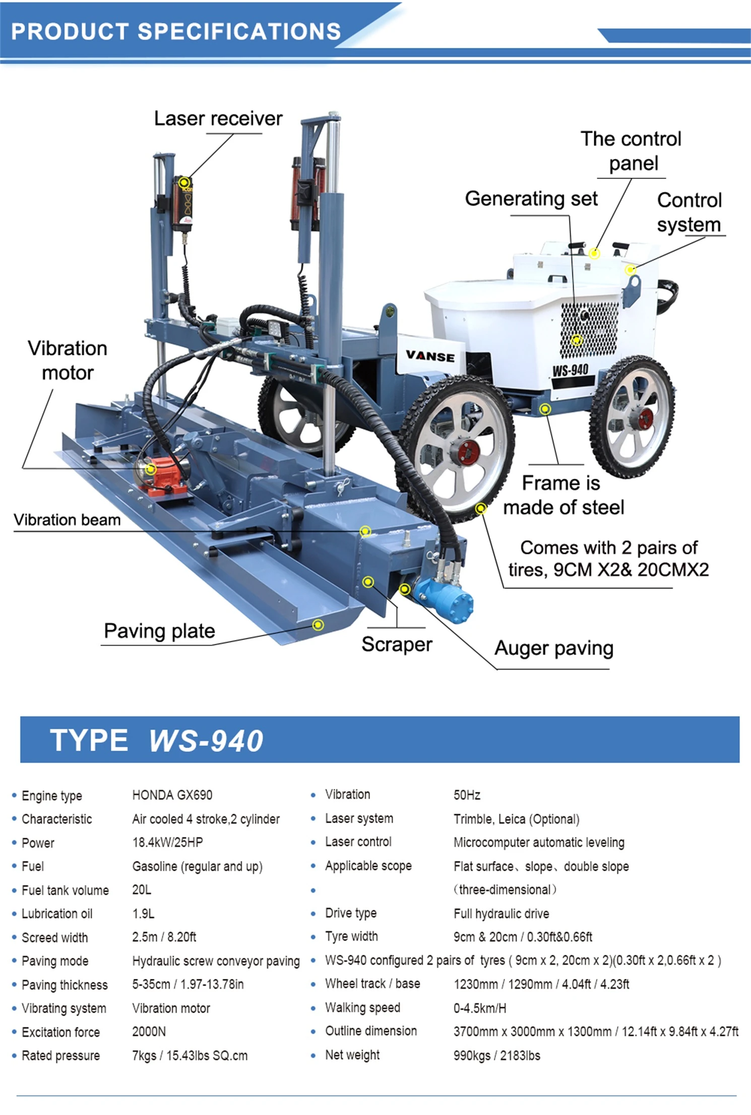 info-1490-2212 info-1490-2212